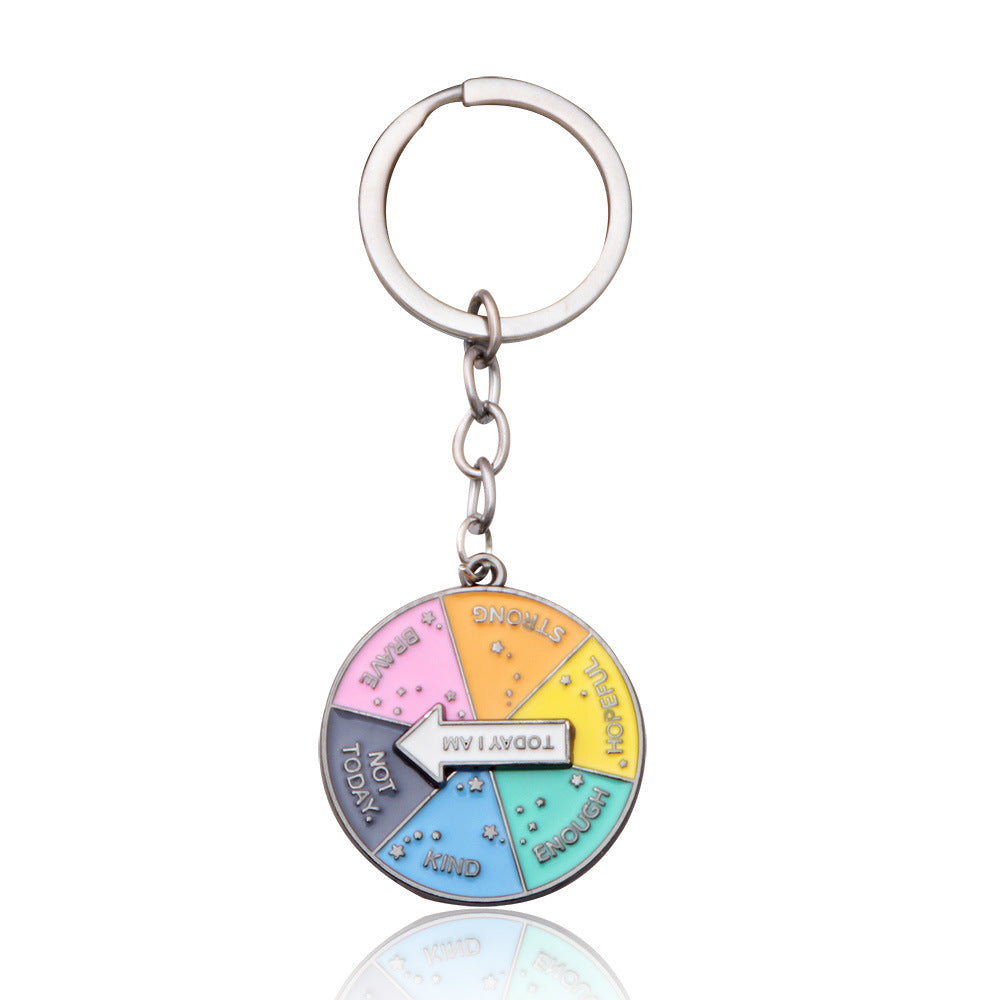 Wholesale Mood Expression Battery Power Keychain